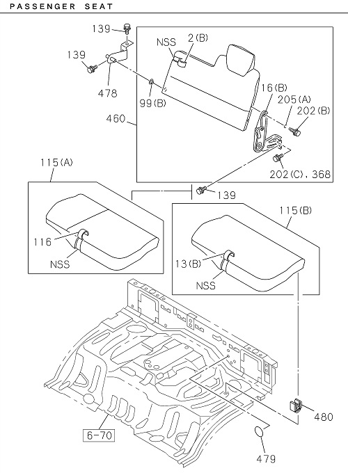 Partial Engine